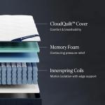 DreamCloud Classic 12" Queen Mattress - Luxury Hybrid Gel Memory Foam - 365 Night Trial - Back Pain Relief - Fiberglass Free - Forever Warranty - Mattress in a Box - CertiPUR-US Certified