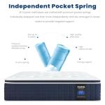 Coolvie 14 Inch King Mattress, Medium Plush Gel Memory Foam Mattress Hybrid, Double Cooling King Size in a Box Euro Top with CertiPUR-US Certified Foam, Supportive Pocket Coil for Motion Isolation