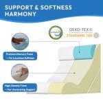 Ahpmeoa 3PCS Wedge Pillow Set for After Surgery, Back Pillow for Bed Sitting up, 10-in-1 Foam Wedge Pillow for Acid Reflux & Back Pain Relief, Post Surgery Pillow for GERD & Snoring, White