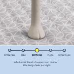 Serta Classic Clarks Hill Elite 2.0, Medium 13.5" Queen Mattress, Zoned Support, Cooling, Breathable and Pressure Relieving - 100 Night Trial, CertiPUR-US Certified