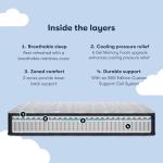 Serta Classic Clarks Hill Elite 2.0, Medium 13.5" Queen Mattress, Zoned Support, Cooling, Breathable and Pressure Relieving - 100 Night Trial, CertiPUR-US Certified