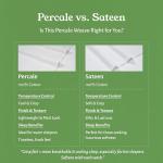 California Design Den Queen Bed Sheets - Soft 100% Organic Cotton Sheets with Deep Pockets, Crisp Percale, Breathable and Durable Bedding Set - Light Grey