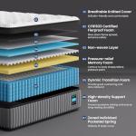 BedStory 14 Inch Extra Firm King Mattress, 7-Zone Deep Sleep Hybrid Mattresses for Pain Relief - Extra Firm Bed in a Box - Fiberglass Free, CertiPUR-US Certified, 365-Night Trial, Forever Warranty