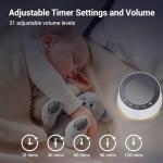 BGOVERSS White Noise Sound Machine with 20 Soothing Sounds, 10 Colors Night Light Sleep Machines Home Office Travel, 5 Timers and Memory Feature Sound Machine for Nursery Baby Kids Adults (White)