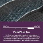 Beautyrest World Class Level Four Plush Pillow Top 16.25" Mattress - King Size - Supportive, Pressure Relief, Cooling, Motion Separation; CertiPUR-US, 100 Night Sleep Trial and 10 Year Warranty