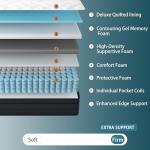 Sleepmax Firm King Size Mattress 14 Inch - Extra Firm Deep Sleep Hybrid Mattresses King Pain Relief - Cooling Bed in a Box for Back & Side Sleepers - 365-Night Trial, Forever Warranty, Fiberglass-Free