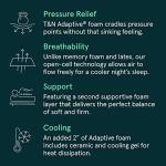 Tuft & Needle Mint Medium Firm Full Size Adaptive Foam Mattress in a Box, Cooling Pressure Relief, Supportive, 100 Night Trial, Fiberglass-Free, CertiPUR-US, 10-Year Limited Warranty