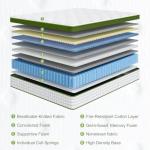 BedStory Extra Firm Queen Mattress 14 Inch, Hybrid Mattresses Hotel Collection with Zoned Lumbar Support, Extra Back & Hip Support, CertiPUR-US, Fiberglass-Free, 365-Night Trial