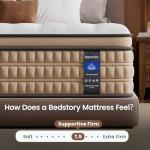 BedStory Extra Firm King Mattress 14 inch - Pain-Relieving Hybrid Mattress for Extra Lumbar & Hip Support - No Sagging Bed in a Box - 365-Night Trial - No Odor, Fiberglass-Free, CertiPUR-US Certified