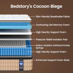 BedStory 14 inch Firm King Size Mattress - Pain-Relieving Hybrid Mattress for Extra Lumbar & Hip Support - No Sagging Bed in a Box - 365-Night Trial - No Odor, Fiberglass-Free, CertiPUR-US Certified