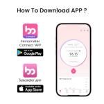 femometer Ring for Fertility and Ovulation Tracking - Size First Sizing Kit - App Auto-Sync - Period & BBT Tracker - Sleep Analysis for Women - Rechargeable & Waterproof Size6