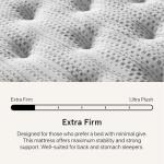 Beautyrest Silver BRS900 12” Extra Firm Twin Mattress, Cooling Technology, Supportive, CertiPUR-US, 100-Night Sleep Trial, 10-Year Limited Warranty, White