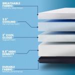 Classic Brands Cool Gel Chill Memory Foam 14-Inch Mattress with 2 BONUS Pillows |CertiPUR-US Certified |Bed-in-a-Box, Queen