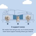 Serta Sleeptrue Firm 12" King Memory Foam Mattress in a Box, Cooling, Breathable, and Pressure Relieving - 100 Night Trial, CertiPUR-US Certified and 10 Year Limited Warranty