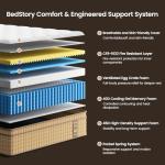 BedStory Extra Firm Queen Size Mattress, 14 Inch Hotel Collection Hybrid Mattress with Extra Lumbar & Shoulder Support, Deep Sleep Comfort, Fiberglass-Free, CertiPUR-US Certified