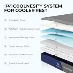 Sweetnight CoolNest Queen Mattress, 14 inch Cooling Queen Size Memory Foam Mattress for Cool Night Sleep, 5-Zone Ergo Support for Pressure Relief, Medium, CertiPUR-US Certified