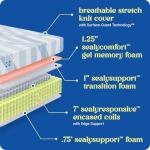 Sealy Dreamlife 10” Hybrid Mattress-in-a-Box, Queen, SealyComfort Gel Memory Foam, SealyResponsive Encased Coils, Surface-Guard Technology