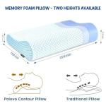Memory Foam Bed Pillow for Sleeping, Ergonomic Cervical Contour Neck Support Orthopedic Pillow for Side Back Stomach Sleeper, Neck and Shoulder Pain