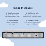 Serta Classic Clarks Hill 2.0, Firm 12.5" Full Mattress, Zoned Support, Cooling, Breathable and Pressure Relieving - 100 Night Trial, CertiPUR-US Certified