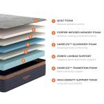Brooklyn Bedding CopperFlex 12" Foam Mattress with Zoned Foam