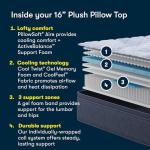 Serta Five Star Mattress Tranquility 16-Inch Plush Pillow Top – Queen – Zoned Support, Pressure Relief, Cooling Comfort – Made in USA – Bed-in-a-Box – 100 Night Trial, 10-Year Limited Warranty
