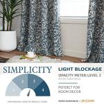 jinchan 80% Blackout Curtains for Living Room, Farmhouse Drapes with Scroll Floral Patterned for Bedroom, Grommet Top Thermal Insulated Curtains, Vintage Country Drapes 84 inch Length 2 Panels Blue