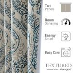 Vangao Vintage Damask Blue Curtains 84 Inch Long Blackout Curtains Linen Textured Floral Paisley Medallion Print for Bedroom Living Room Darkening Drapes Window Treatment 2 Panels Navy on Beige