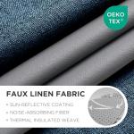 Joydeco Blackout Curtains 84 Inches Long 2 Panels Burg, Room Darkening Curtains for Bedroom, 100% Black Out Textured Thermal Drapes Privacy Protection 2 Panels Set(W52 x L84 Inch, Navy Blue)