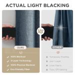 Joydeco Blackout Curtains 84 Inches Long 2 Panels Burg, Room Darkening Curtains for Bedroom, 100% Black Out Textured Thermal Drapes Privacy Protection 2 Panels Set(W52 x L84 Inch, Navy Blue)