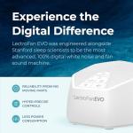Adaptive Sound Technologies LectroFan EVO White Noise Machine - Compact Sleep Sound Machine for Bedroom, Travel, Study & More - 22 Non-Looping Fan, Ocean Noise Variations - White
