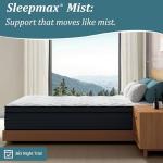 Sleepmax Queen Mattress 14 Inch - Luxury Deep Sleep Hybrid Mattress Pressure Relief - Cooling Bed in a Box for Back & Side Sleepers - 365-Night Trial, Forever Warranty, Fiberglass-Free