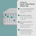 BeautySleep DreamRest Ultra Plush Pillow Top 14.25" Full Mattress, Pocketed Coils, Cooling, Breathable, and Pressure Relieving - 100 Night Trial, CertiPUR-US Certified and 10 Year Limited Warranty