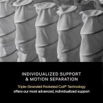 Beautyrest Black Series One 14.75" Medium Pillow Top King Mattress - Breathable, Cooling, and Supportive - CertiPUR-US Certified, 100-Night Sleep Trial, and 10-Year Limited Warranty