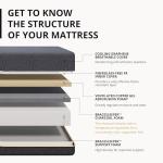 EGOHOME 14 inch Firm King Mattress, Memory Foam Mattress with Cooling Cover, Bed in a Box, CertiPUR-US Certified, Breathable and Supportive, Made in USA, 76''x80''x14'' Black