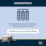 Serta Perfect Sleeper Ultimate 14.5" Queen Mattress - Medium Pillow Top, Cooling Gel Memory Foam, Pocket Innersprings for Motion Isolation, Edge Support, CertiPUR-US Certified - Oasis Sleep