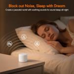 SMILEBOP White Noise Sound Machine, Portable White Noise Machine for Sleeping with 18 Soothing Sounds, Timer & Memory Function, for Baby Adults, Travel, Office, Hotel Privacy (Mini)