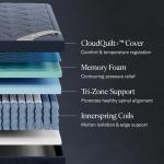 DreamCloud Luxe 14" King Mattress - Luxury Hybrid Gel Memory Foam - 365 Night Trial - Back Pain Relief - Fiberglass Free - Forever Warranty - Mattress in a Box - CertiPUR-US Certified