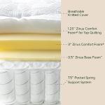 ZINUS 13 Inch Euro Top Pocket Spring Hybrid Mattress, King, Pressure Relief, Pocket Innersprings for Motion Isolation, Mattress in A Box