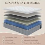 Sleepmax Extra Firm Queen Mattress 14 Inch - Deep Sleep Hybrid Mattress Enhanced Pain Relief - Extra Firm Bed in a Box with Lumbar & Hips Support - 365-Night Trial, Forever Warranty, Fiberglass-Free