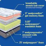 Sealy Dreamlife 14” Hybrid Mattress-in-a-Box, King, SealyComfort Gel Memory Foam, SealyResponsive Encased Coils, Machine Washable Cover