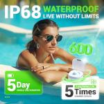 lumthou Smart Ring - Free SpO2 Sleep Tracker | No Subscription | IP68 Waterproof Fitness Tracker | 24/7 Activity Monitor | Step Counter & Tracking | Sleep & Workout Accessory Black 10