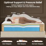 BedStory Extra Firm King Size Mattress, 14 Inch Hybrid King Mattresses-Extra Hip/Shoulder/Lumbar Support, Cooling Gel Bed-CertiPUR-US Certified, Fiberglass-Free, 365-Night-Trial, 10-Year Warranty