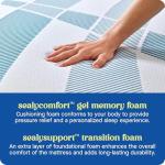 Sealy Dreamlife 12” Foam Mattress-in-a-Box, Queen, SealyComfort Gel Memory Foam, SealySupport Transition Foam, Surface-Guard Technology