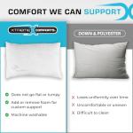 Xtreme Comforts Standard Bed Pillow for Sleeping | Adjustable Shredded Memory Foam Pillows with Removable Cooling Cover | Fluffy Pillows Support for Side, Back & Stomach Sleepers