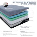 ESHINE 14 Inch King Mattress, US-Made Cooling Gel Memory Foam, Green Tea Infused for Pressure Relief & Back Pain, CertiPUR-US Certified, Bed in a Box, Dark Grey