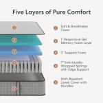 Siena 10” Queen Hybrid Firm Mattress - Memory Foam & Innerspring System - 180 Night Trial - Premium Pressure-Relieving Layers - 10 Year Warranty - Mattress in a Box - CertiPUR-US Certified