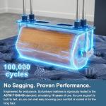 SURLUNKEYS King Mattress Medium Plush - 14 Inch Memory Foam Hybrid Mattress Strong Edge Support Without Motion Transfer for Deep Sleep, Blue