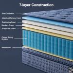 SURLUNKEYS King Mattress Medium Plush - 14 Inch Memory Foam Hybrid Mattress Strong Edge Support Without Motion Transfer for Deep Sleep, Blue