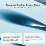 Sweetnight CoolNest 14 Inch King Size Mattress, King Mattresses with DuoSense Pillow Top & Dynamic Coil for Feels up to 8° Cooler, Medium Memory Foam Mattress Pressure Relief CertiPUR-US Certified