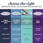 Beckham Hotel Collection Shredded Memory Foam Pillow 2-Pack Queen | Adjustable Fill Cooling Bed Pillows for Side, Back & Stomach Sleepers